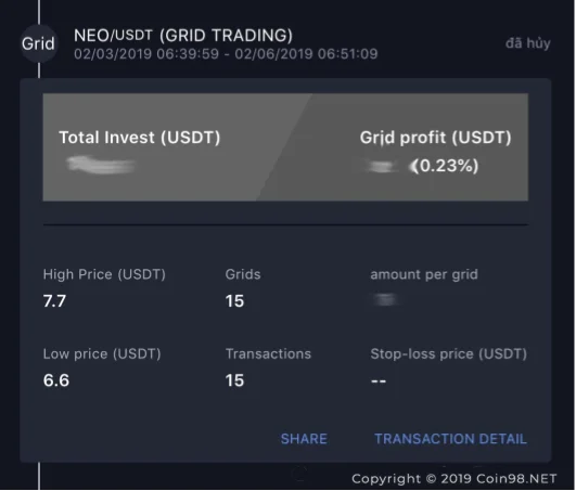 5 experiencias usando Grid Trading Bot para optimizar las ganancias