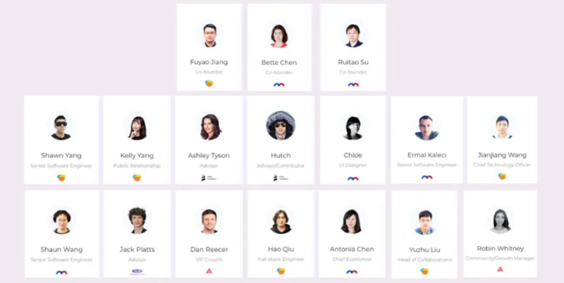 Wat is Acala Network (ACA)?  ACA Cryptocurrency voltooid