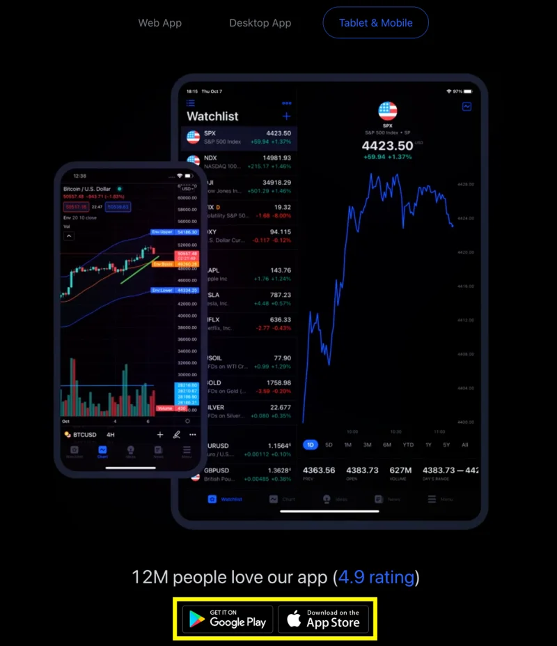 Wat is TradingView?  Hoe TradingView voor beginners te gebruiken (2022)