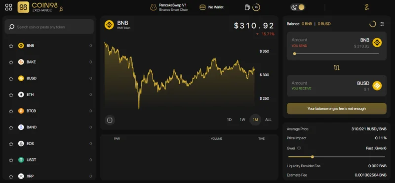 ¿Qué es Coin98 (C98)?  Todo lo que necesitas saber sobre el token C98