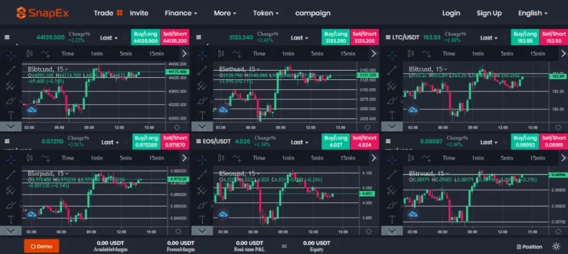 ¿Qué es el intercambio SnapEx?  Revisión y guía del usuario de SnapEx (ÚLTIMO)