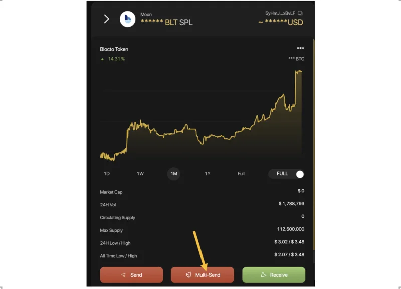 Apakah Multi-Send?  Menghantar token ke berbilang alamat dalam satu transaksi di Coin98 Exchange