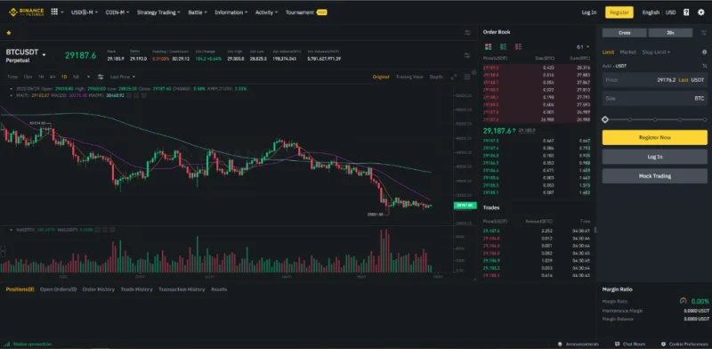 ¿Qué es el comercio de margen?  ¿Cómo funciona el comercio de margen criptográfico?