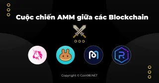 De AMM-oorlog tussen blockchains