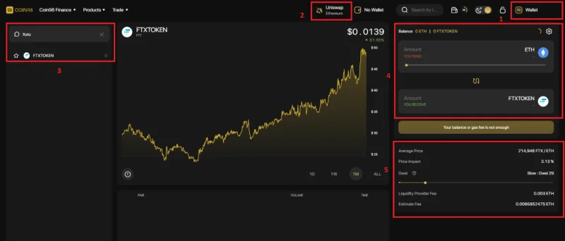 ¿Qué es el token FTX (FTT)?  Todo lo que necesitas saber sobre FTT