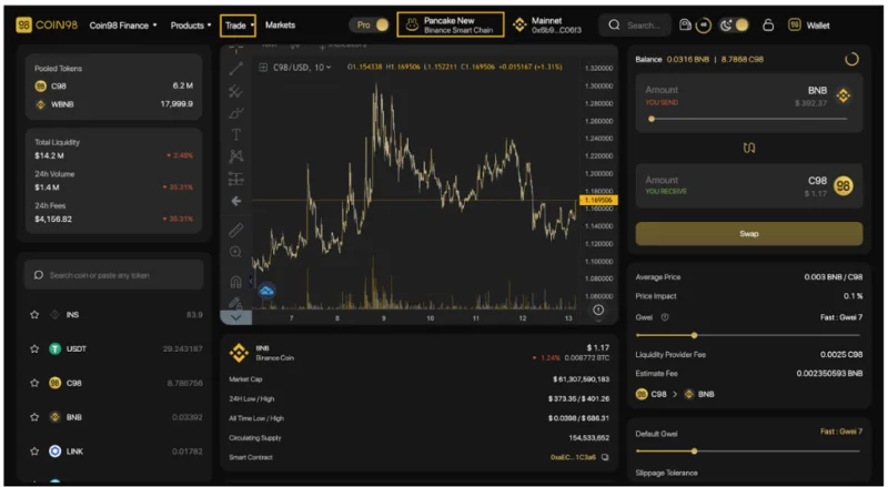 Apakah itu Wallet Rantaian BNB?  Cara membuat & menggunakan BEP20 Wallet