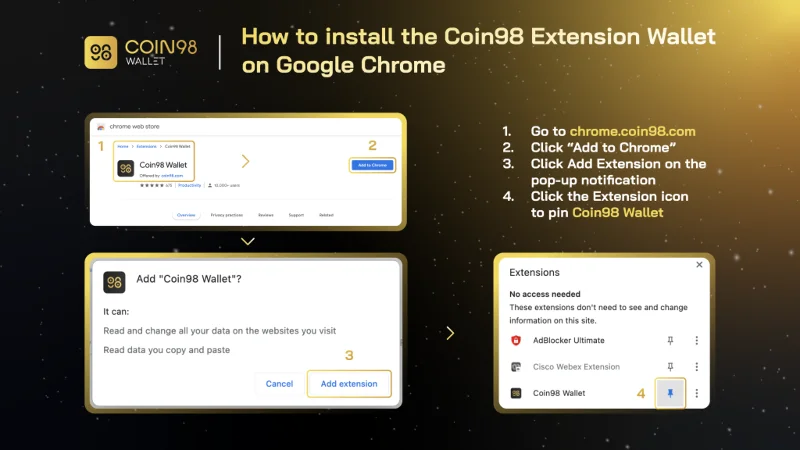 ¿Qué es Coin98 Exchange 2.0?  Cómo usar Coin98 Exchange 2.0