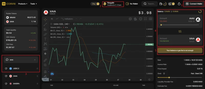 Apakah Avalaunch (XAVA)?  Semua yang anda perlu tahu tentang token XAVA