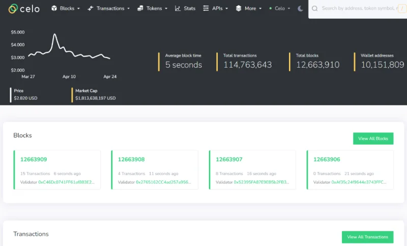 Was ist Celo Wallet?  So erstellen Sie ein Celo Wallet (2022)