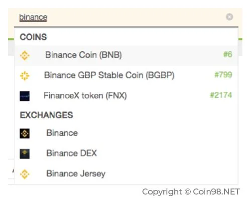 ¿Qué es CoinGecko?  Consejos útiles al usar Coinecko (mejor)