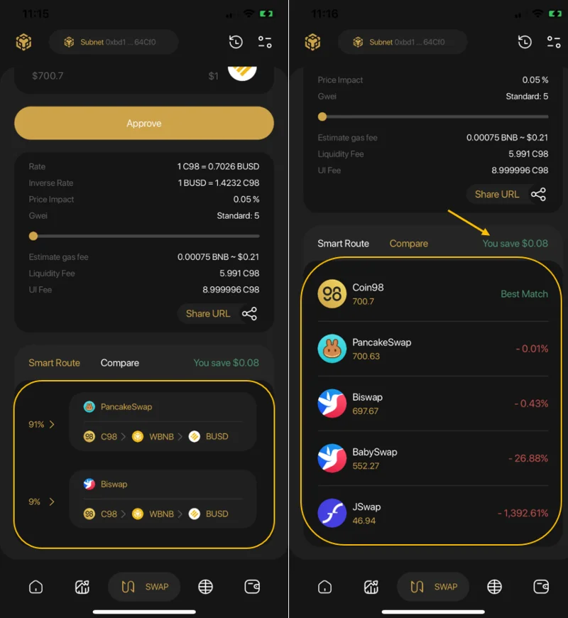 ¿Qué es Coin98 Exchange 2.0?  Cómo usar Coin98 Exchange 2.0
