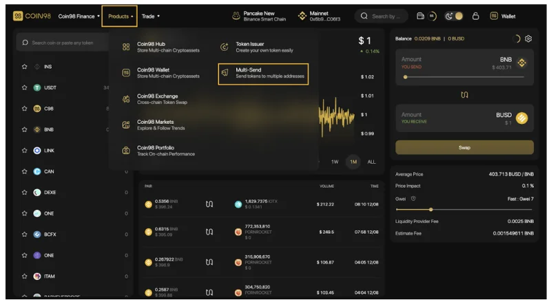 ¿Qué es Coin98 Exchange 2.0?  Cómo usar Coin98 Exchange 2.0