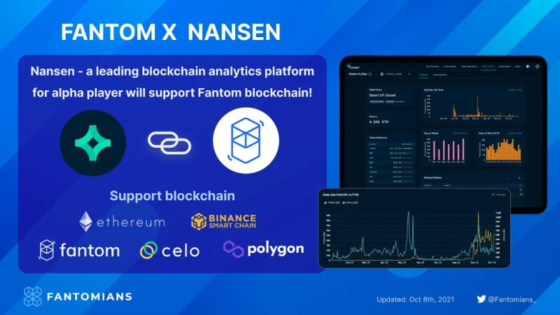 Fantom Ecosystem - Um destino ideal para usuários de DeFi