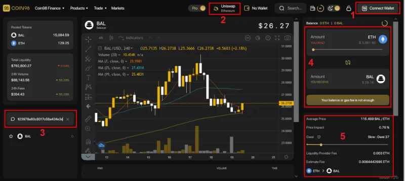 ¿Qué es un Balanceador (BAL)?  Conjunto completo de criptomoneda BAL