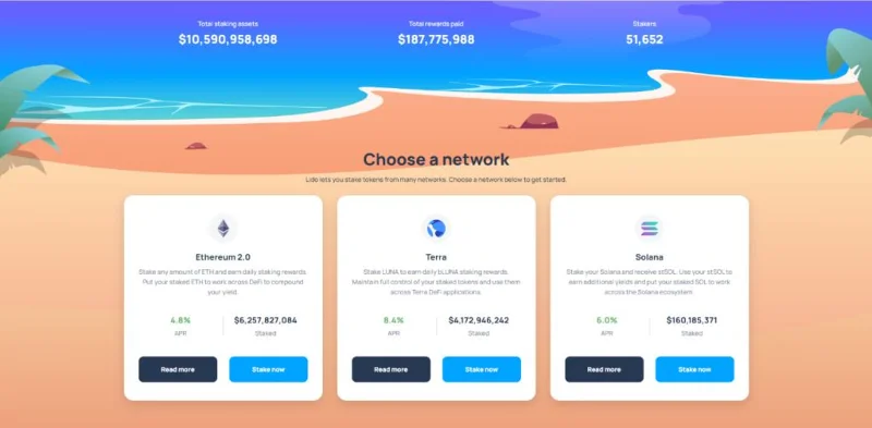 O que é o pSTAKE Finance (PSTAKE)?  Tudo o que você precisa saber sobre PSTAKE