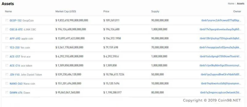 ¿Qué es la cadena Binance?  La guía completa de Binance Chain AZ
