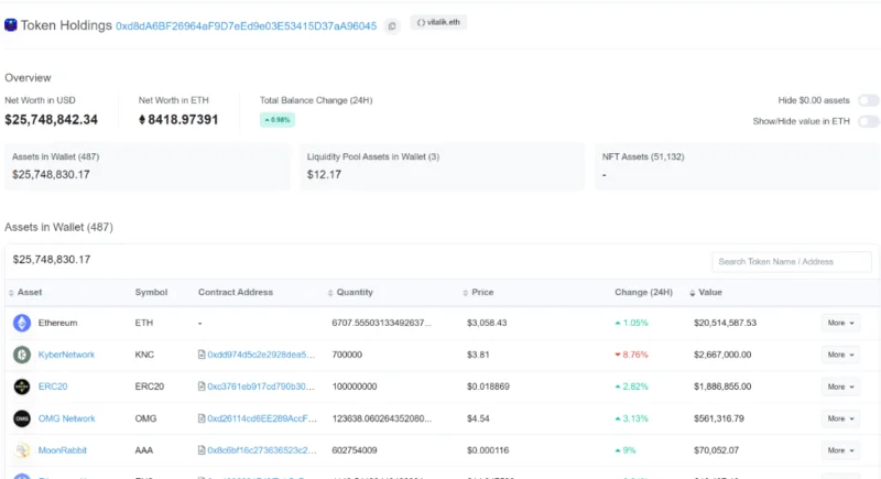 O que é Etherscan?  Como usar o Etherscan para iniciantes (2022)