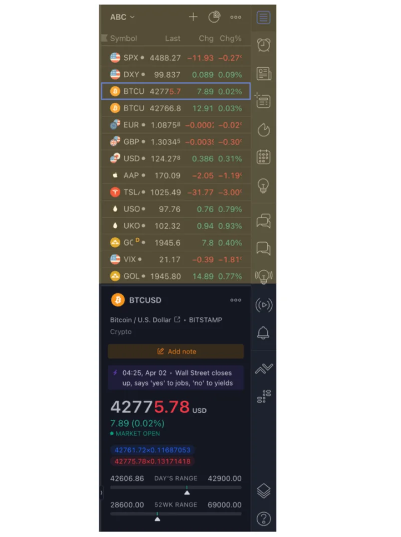 Wat is TradingView?  Hoe TradingView voor beginners te gebruiken (2022)