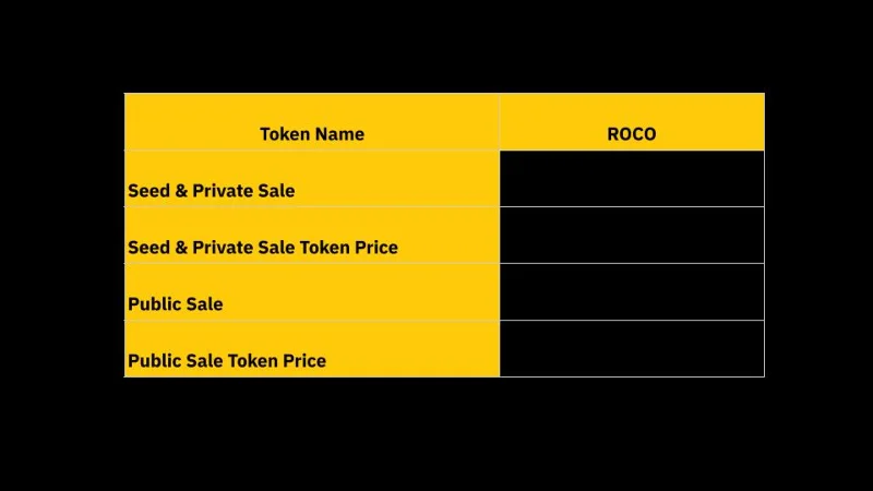 Che cos'è Roco Finance (ROCO)?  Serie completa sulla criptovaluta ROCO
