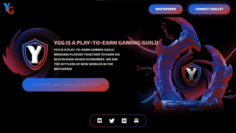 Yield Guild Games(YGG)란? YGG 암호화폐 완성