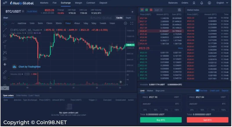 Los 6 intercambios de Bitcoin y Crypto más prestigiosos del mundo