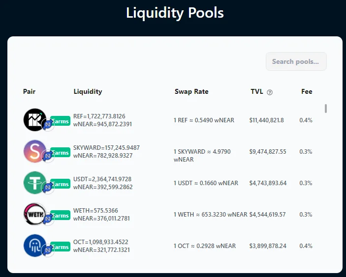 Ref Finance（REF）の紹介