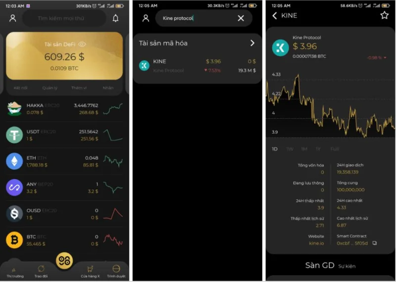 IOSG-暗号市場での長期目標のためのユニコーンを見つける