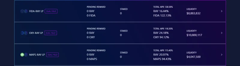 Análisis de patrones de actividad de Raydium (RAY) - Promotores de crecimiento de Raydium