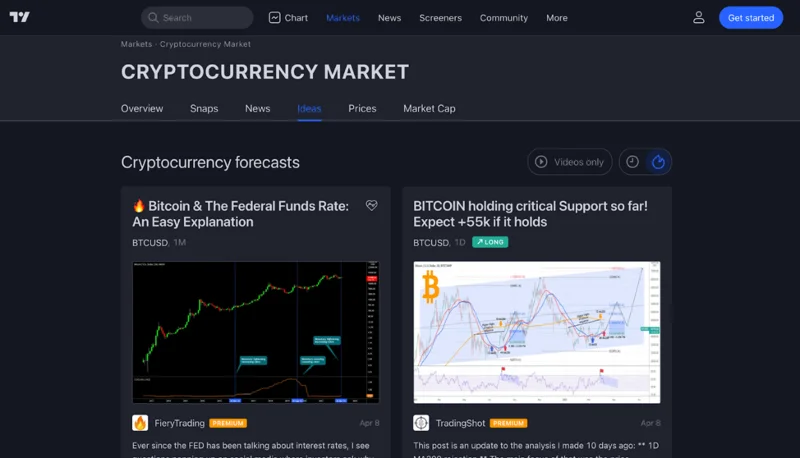 Wat is TradingView?  Hoe TradingView voor beginners te gebruiken (2022)