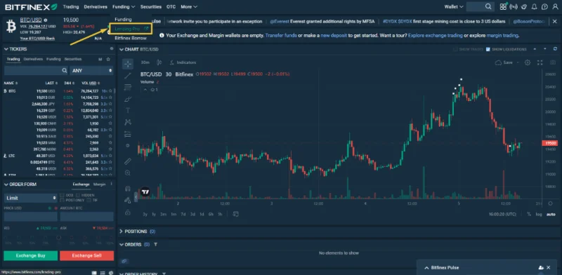 Revisión de Bitfinex 2022: ¿Qué es Bitfinex?  Cómo usar el intercambio de Bitfinex