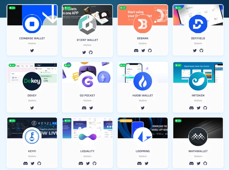 Ecossistema Arbitrum - Um divisor de águas para a escalabilidade do Ethereum