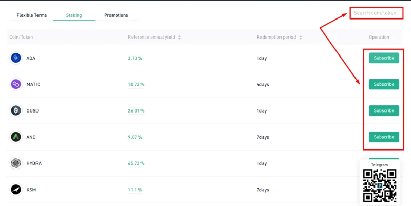 ¿Qué es el intercambio de KuCoin?  Guía de uso y registro de intercambio de KuCoin (2021)