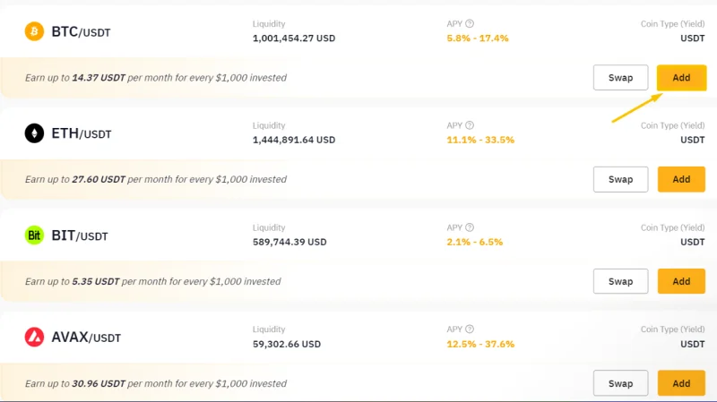 Ulasan Bybit 2022: Apakah itu Bybit?  Cara menggunakan Bybit Exchange