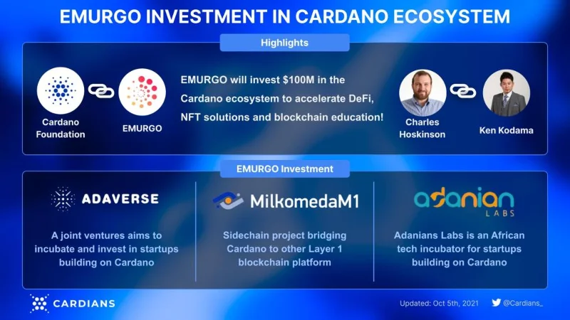 Initial Stake Pool Offering (ISPO) - Cardanos risicovrije fondsenwervingsmethode