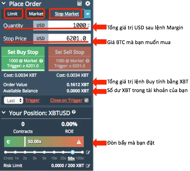 ¿Qué es BitMEX?  Instrucciones para registrarse y operar en BitMEX