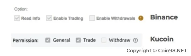¿Qué es la clave API?  Nota al usar la clave API en Trade Coin