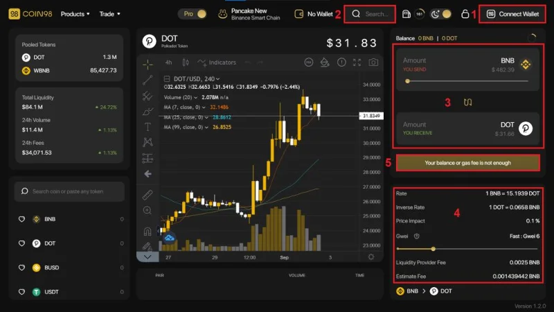 ¿Qué es Polkadot (DOT)?  Todo lo que necesita saber sobre el token DOT