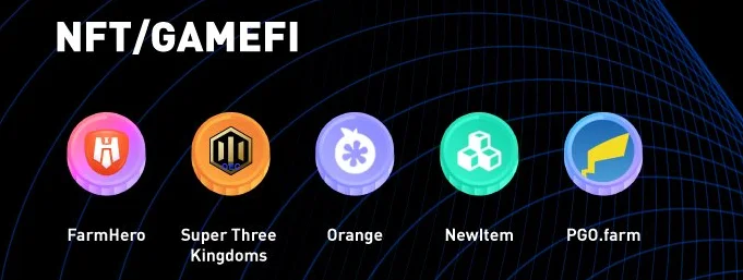 Wat is OKExChain (OKT)?  Ecosysteemoverzicht op OKExChain