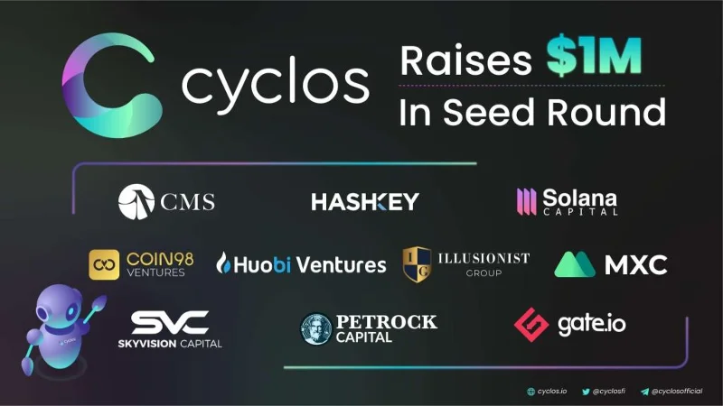 ¿Qué es Cyclos (CYS)?  Todo lo que necesitas saber sobre el token CYS
