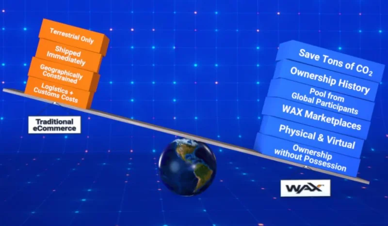 왁스(WAXP)란?  WAXP 토큰에 대해 알아야 할 모든 것