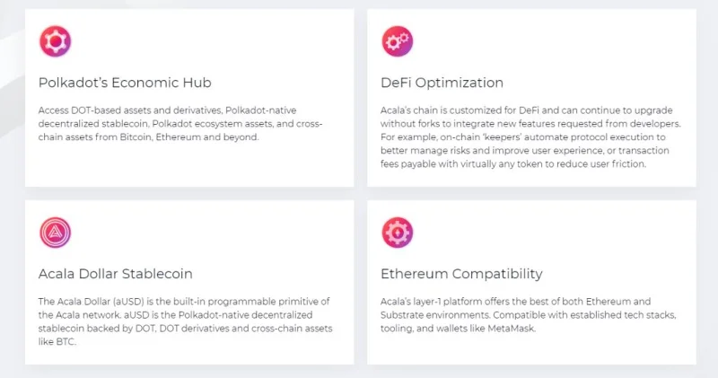 Wat is Acala Network (ACA)?  ACA Cryptocurrency voltooid