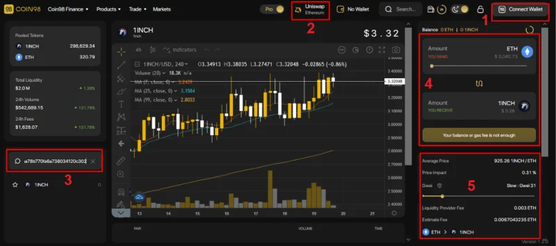 ¿Qué es el Protocolo de 1 pulgada (1INCH)?  Juego completo de criptomonedas de 1 pulgada