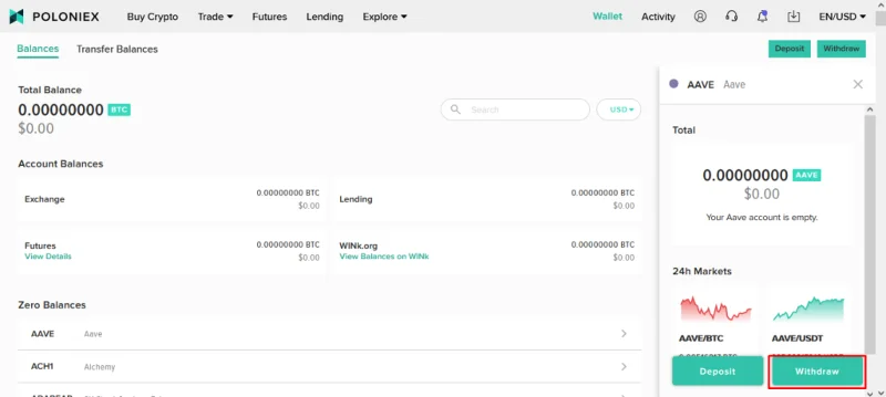 ¿Qué es el suelo Poloniex?  La guía de suelos Poloniex más detallada (2021)