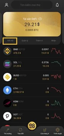 De meest gedetailleerde en gemakkelijk te begrijpen gids om lid te worden van IDO op FalconSwap