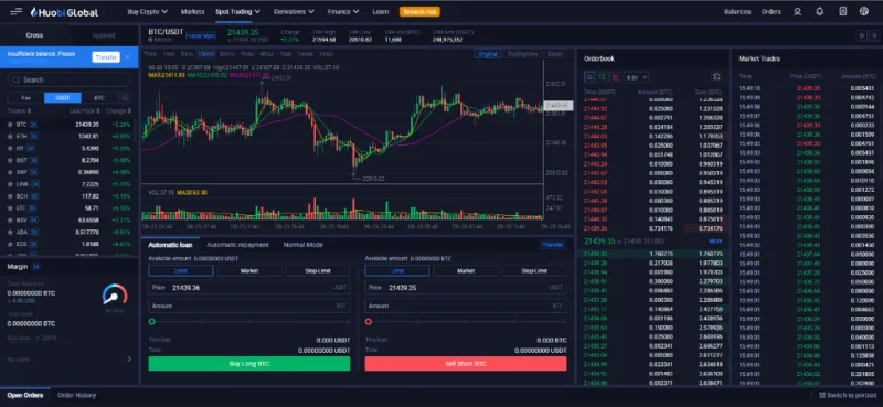 Huobi Global Review 2022: ¿Qué es Huobi?  Cómo usar el intercambio de Huobi
