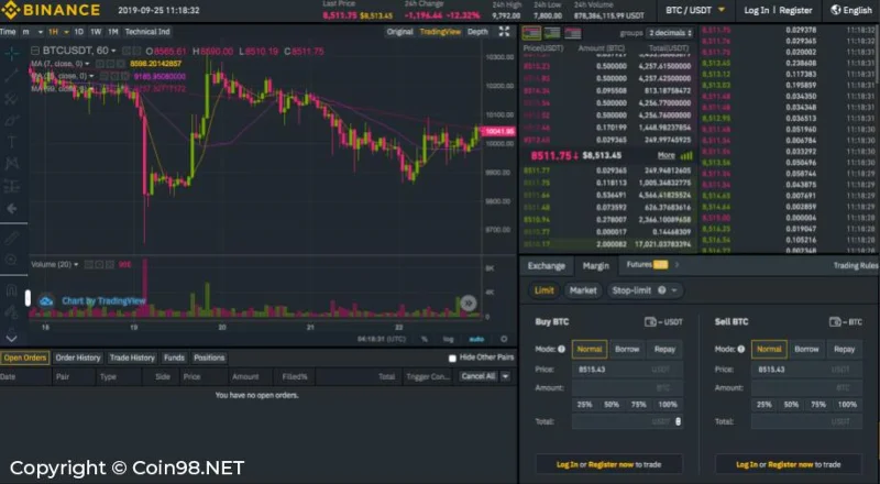 Los 6 intercambios de Bitcoin y Crypto más prestigiosos del mundo