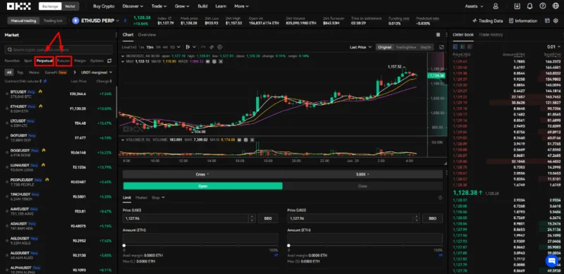 Revisión de OKX 2022: ¿Qué es OKX?  Cómo usar OKX Exchange