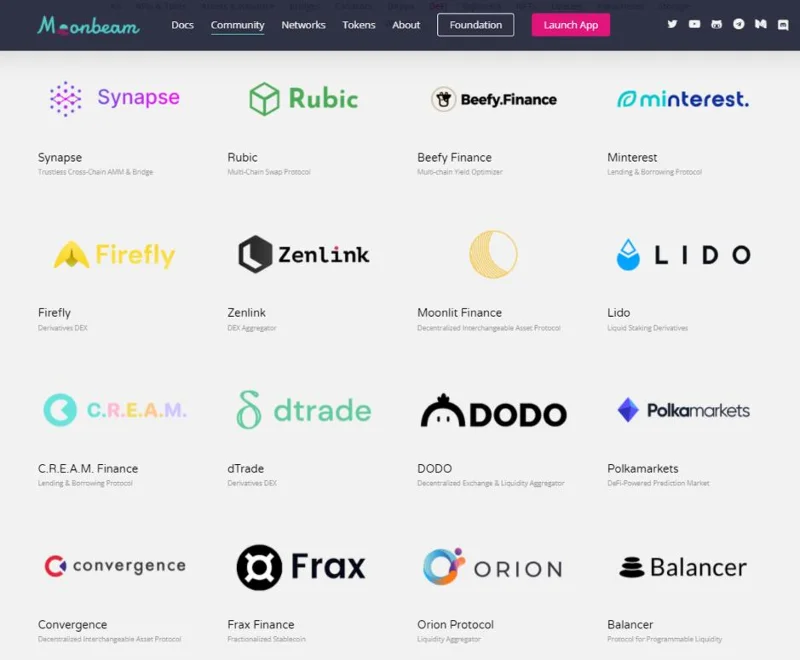 Apakah Rangkaian Moonbeam (GLMR)?  Semua tentang Token GLMR