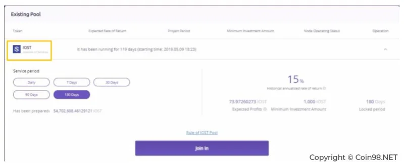 BigONE取引所とは何ですか？ AZからBigONEを登録して使用するための手順