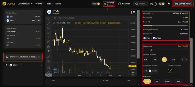 ¿Qué es el token AscendEX (ASD)?  Un conjunto completo de tokens ASD